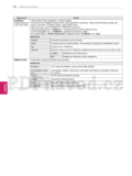 LG 47LK530