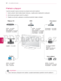 LG 47LK530