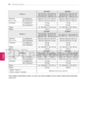 LG 47LK530