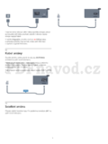 Philips 40PFS6719