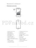 Sony Xperia U