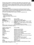 Hyundai WSC 2032B