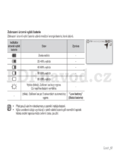 Samsung SMX-F30(0)/F33(2)/F34(0)LP