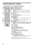 Sony KDL-20G3000