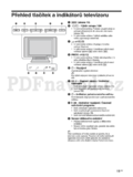 Sony KDL-20G3000