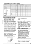 Gorenje FH 9238 W