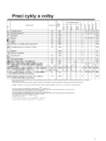 Hotpoint-Ariston AQ83F 49