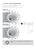 Gorenje D7564