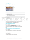 Sony Xperia E4G E2003