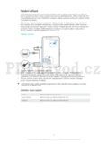 Sony Xperia E4g E2006