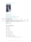 Sony Xperia E4g E2053
