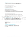Sony Xperia E4g E2053