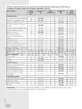 Gorenje K57CLB
