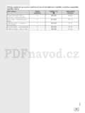 Gorenje K57CLB