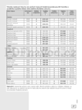 Gorenje K57CLB