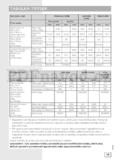 Gorenje K57CLB