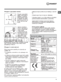 Indesit IWSND 61252