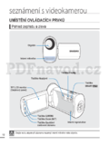 Samsung HMX-T10BP
