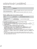 Samsung HMX-T10WP