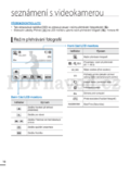 Samsung HMX-T10WP