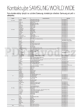 Samsung HMX-T11WP