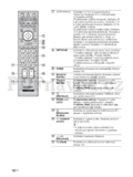 Sony KDL-46/40/37/32W5720/5730/5740
