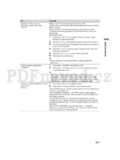 Sony KDL-46/40/37/32W5720/5730/5740
