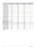 Samsung SyncMaste S22B150N