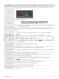 Samsung SyncMaste S22B150N