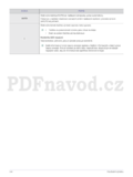 Samsung SyncMaster S19B150N