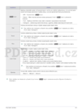 Samsung SyncMaster S19B150N