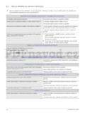 Samsung SyncMaster S19B150N