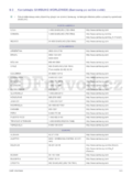 Samsung SyncMaster S19B150N