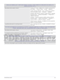 Samsung SyncMaster S24B150NL
