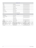 Samsung SyncMaster S24B150NL