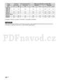 Sony KDL-40HX755
