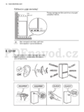 Electrolux ERN2201FOW
