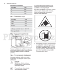 Electrolux EKC52550OX