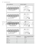 Electrolux EKC52550OX