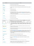 Samsung UE55H6470