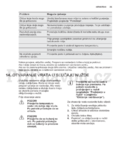 Electrolux EWF 1486 GDW