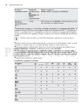 Electrolux EWF 1486 GDW