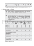 Electrolux EWF 1486 GDW