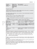Electrolux EWF 1486 GDW
