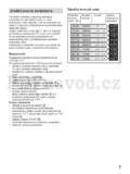 Bosch SMI69M55EU