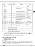 ECG EWS 1052 MA+