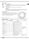 ECG EWS 1052 MA+