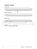 Asus K72F