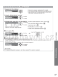 Panasonic TX-P50V20E