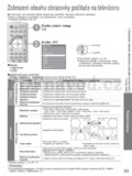 Panasonic TX-P50V20E